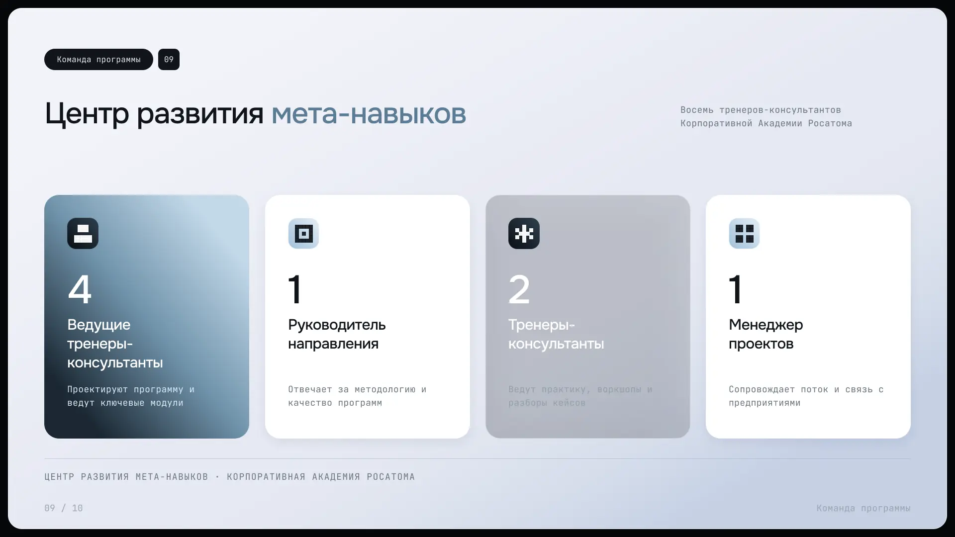 Презентация программы «Академия тренеров» · 9
